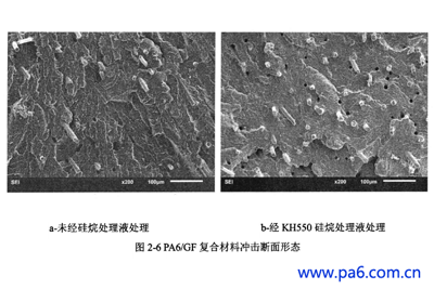 玻纖增強(qiáng)尼龍 玻纖增強(qiáng)尼龍